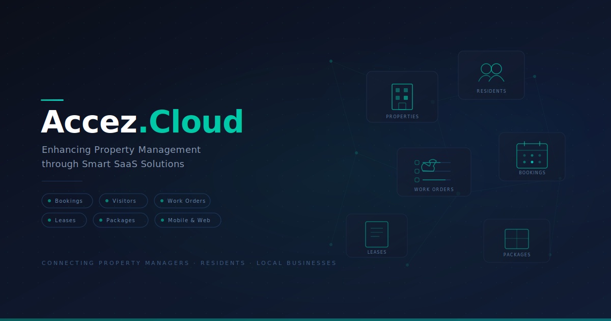 Automated property management workflow with human oversight checkpoints